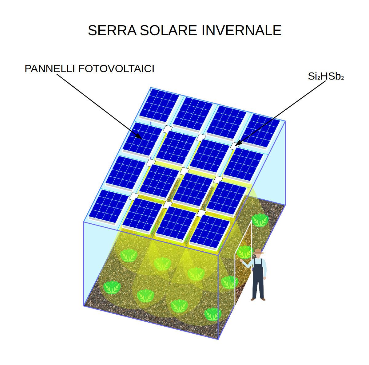 ForumEA/T/serra solare invernale.jpeg